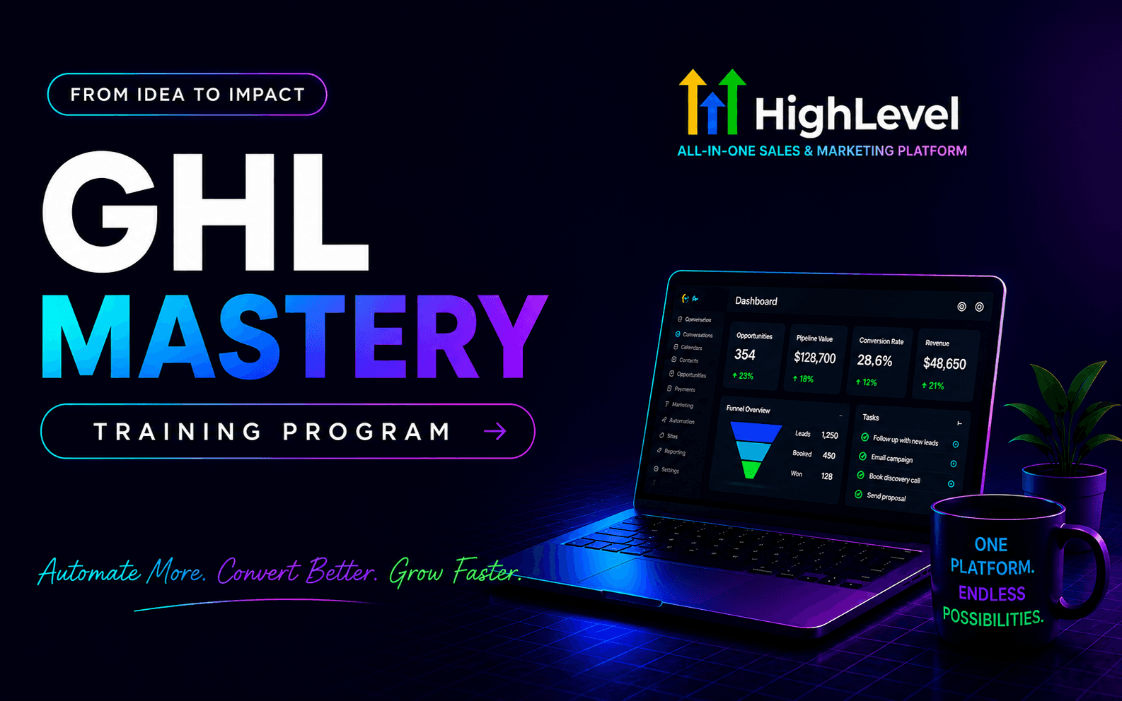GoHighLevel (GHL) Mastery - Training at SkillMentor.pk