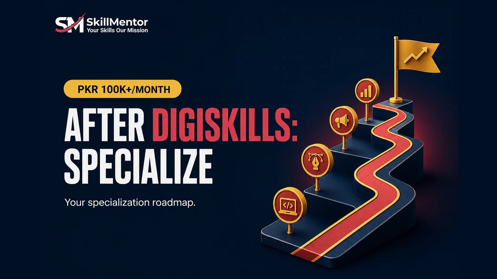 After DigiSkills: The Specialization Roadmap to PKR 100K+/Month