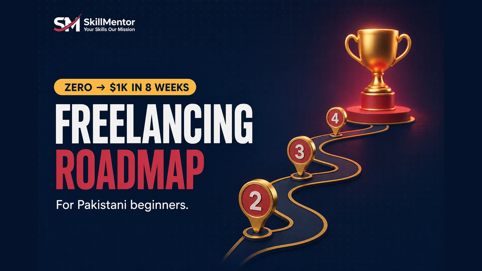 Freelancing Roadmap for Pakistani Beginners (2026): From Zero to $1k/Month in 8 Weeks