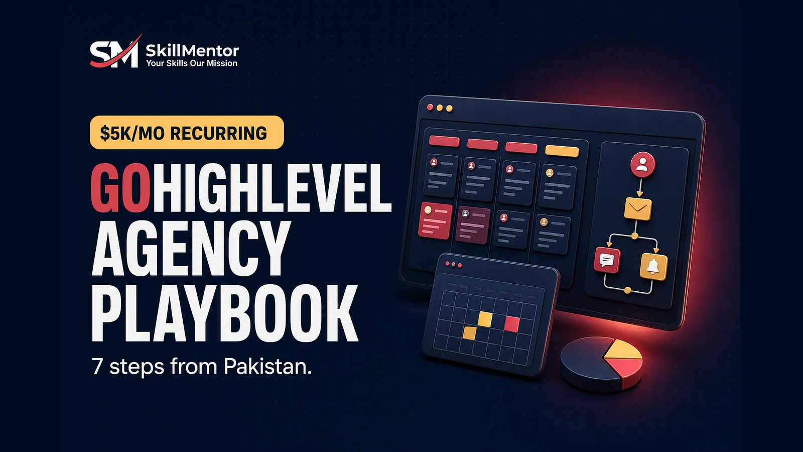 GoHighLevel Agency Playbook: 7 Steps to $5K/Month Recurring Revenue from Pakistan
